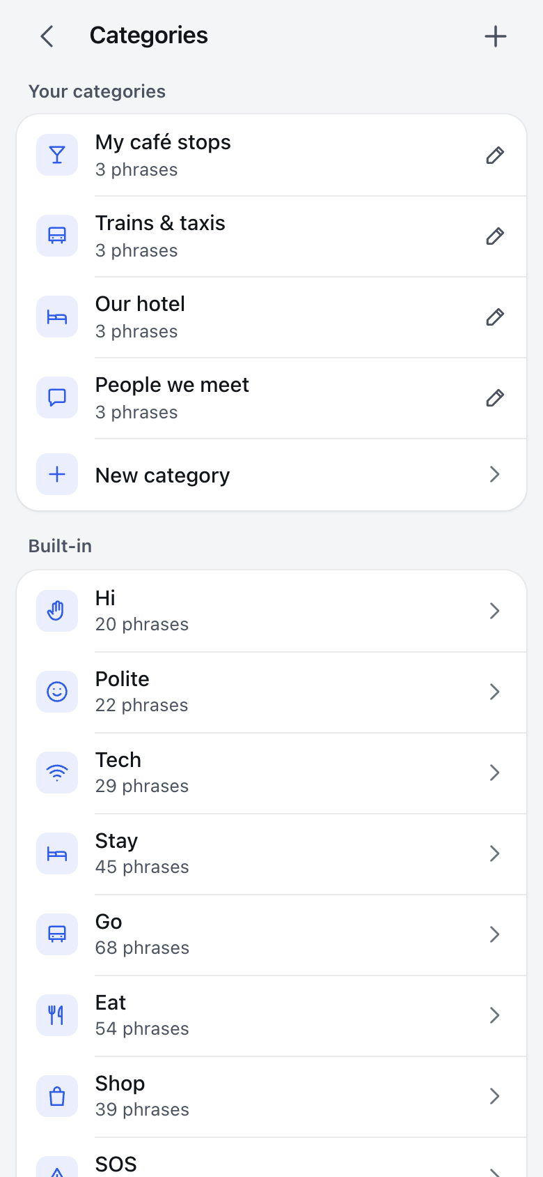 Four personal travel topics in Categories