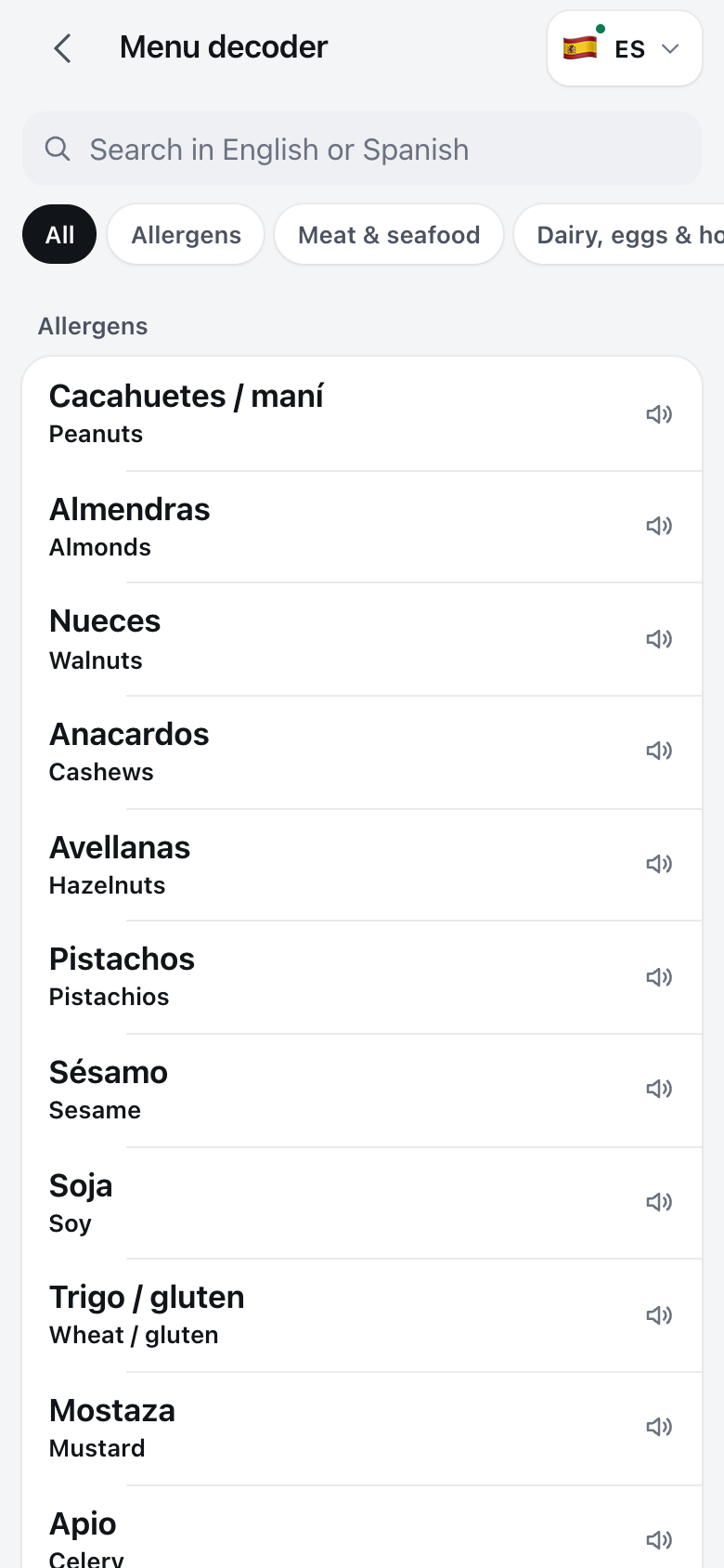 Spanish menu decoder with English meanings